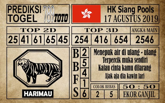 Prediksi Hongkong Pools Siang 17 Agustus 2019