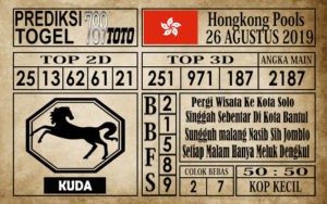 Prediksi Hongkong Pools 26 Agustus 2019
