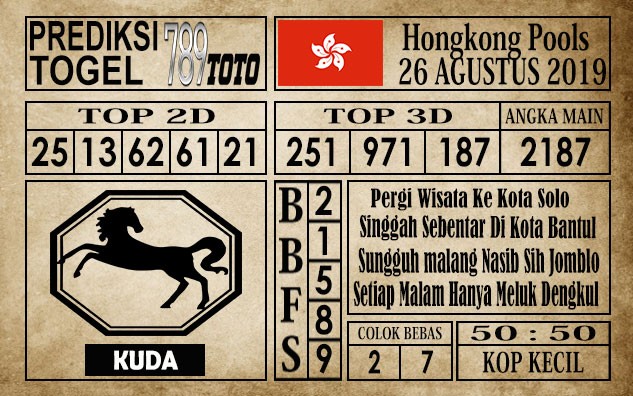 Prediksi Hongkong Pools 26 Agustus 2019
