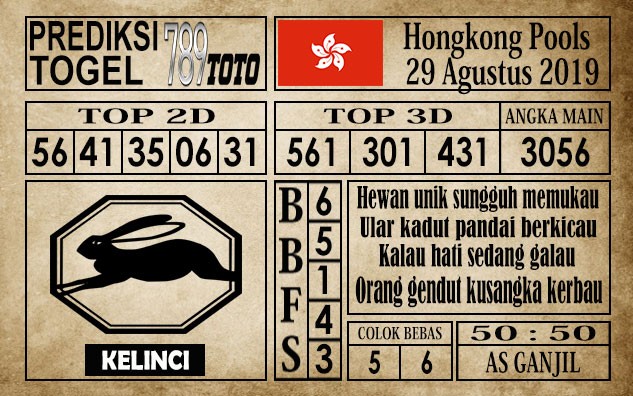 Prediksi Hongkong Pools 29 Agustus 2019