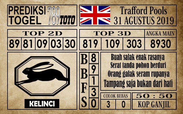 Prediksi Trafford Pools 31 Agustus 2019