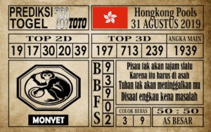 Prediksi Hongkong Pools 31 Agustus 2019