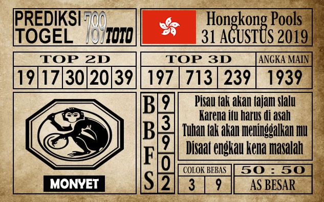 Prediksi Hongkong Pools 31 Agustus 2019
