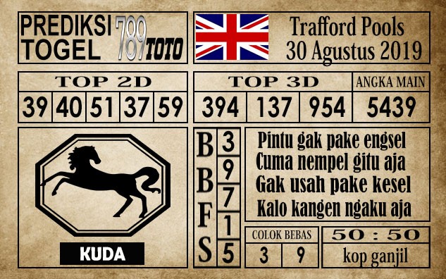 Prediksi Trafford Pools 30 Agustus 2019