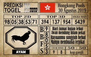 Prediksi Hongkong Pools 30 Agustus 2019