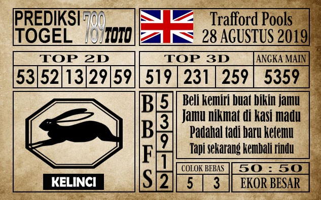 Prediksi Trafford Pools 28 Agustus 2019