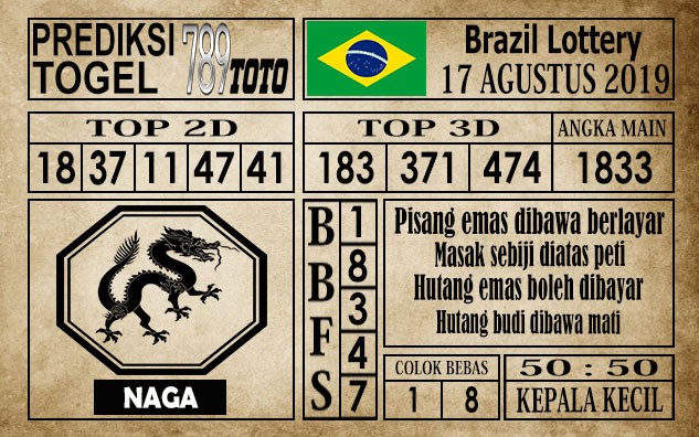Prediksi Brazil Lottery 17 Agustus 2019