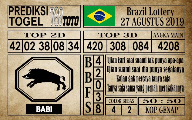 Prediksi Brazil Lottery 27 Agustus 2019