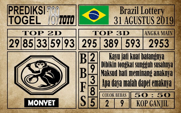 Prediksi Brazil Lottery 31 Agustus 2019