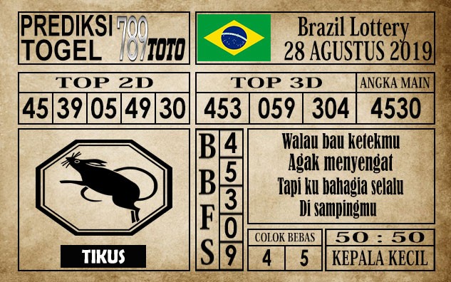 Prediksi Brazil Lottery 28 Agustus 2019