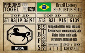 Prediksi-Brazil-Lottery-29-agustus Prediksi Brazil Lottery 29 Agustus 2019
