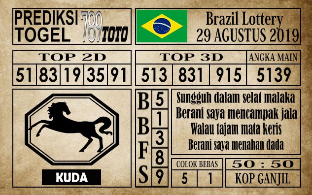Prediksi Brazil Lottery 29 Agustus 2019