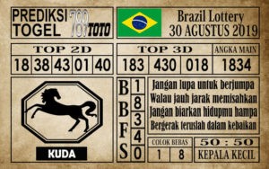 Prediksi-Brazil-Lottery-30-Agustus-2019 Prediksi Brazil Lottery 30 Agustus 2019