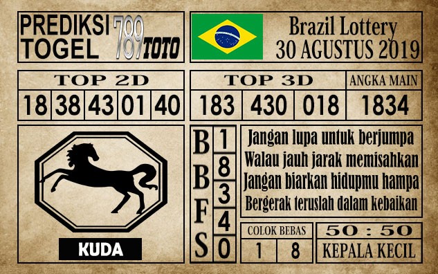Prediksi Brazil Lottery 30 Agustus 2019