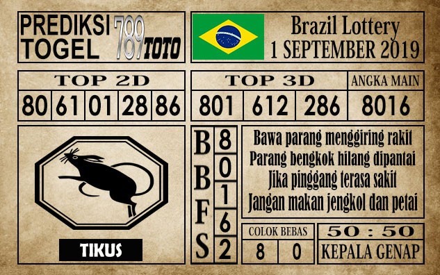 Prediksi Brazil Lottery 1 September 2019