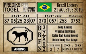 Prediksi-Brazil-lottery-21-agustus Prediksi Brazil Lottery 21 Agustus 2019