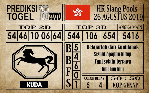 Prediksi HK Pools Siang 26 Agustus 2019