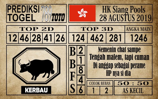 Prediksi Hongkong Siang 28 Agustus 2019