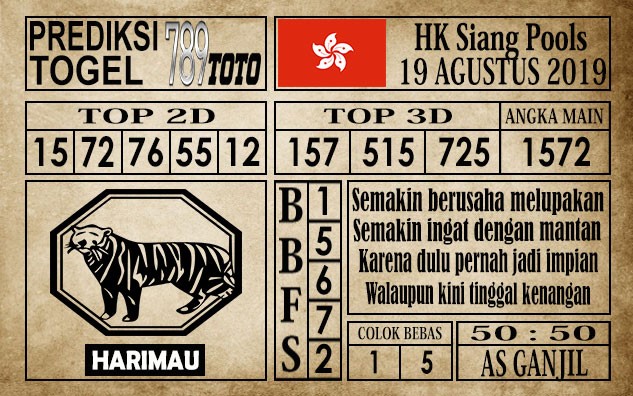 Prediksi Hongkong Pools Siang 19 Agustus 2019