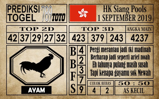 Prediksi Hongkong Siang 1 September 2019