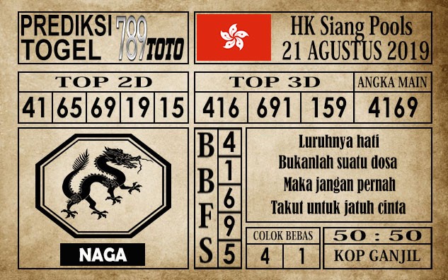 Prediksi Hongkong Pools Siang 21 Agustus 2019