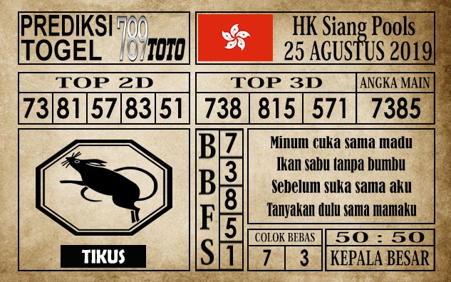 Prediksi HK Pools Siang 25 Agustus 2019
