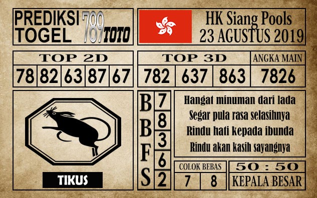 Prediksi Hongkong Pools Siang 23 Agustus 2019