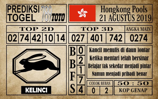 Prediksi Hongkong Pools 21 Agustus 2019