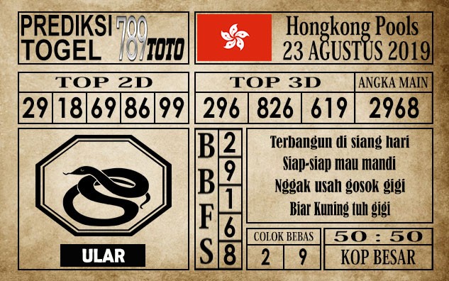 Prediksi Hongkong Pools 23 Agustus 2019