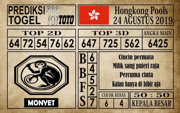 Prediksi Hongkong Pools 24 Agustus 2019