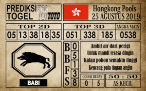 Prediksi Hongkong Pools 25 Agustus 2019