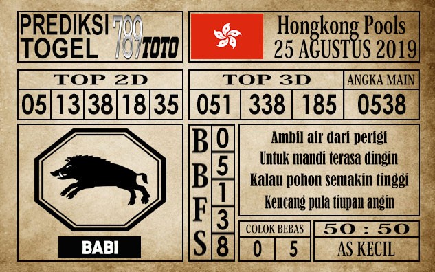 Prediksi Hongkong Pools 25 Agustus 2019