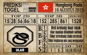Prediksi Hongkong Pools 16 Agustus 2019