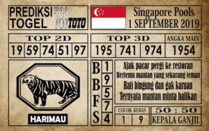 Prediksi Singapore Pools 1 September 2019