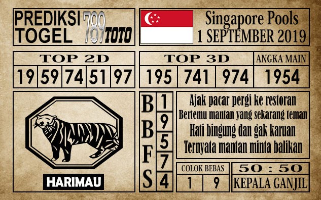 Prediksi Singapore Pools 1 September 2019