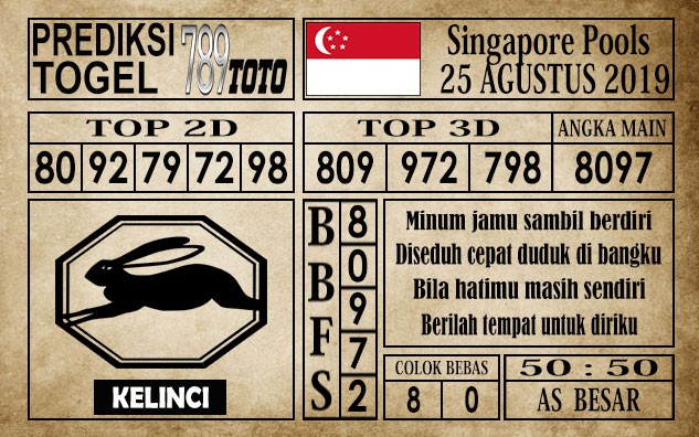 Prediksi Singapore Pools 25 Agustus 2019