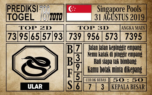 Prediksi Singapore Pools 31 Agustus 2019