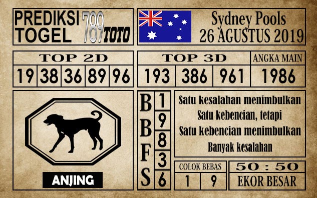 Prediksi Sydney Pools 26 Agustus 2019