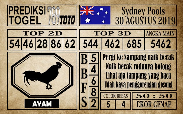 Prediksi Sydney Pools 30 Agustus 2019