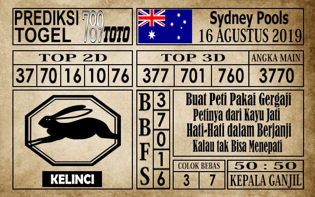 Prediksi Togel Sydney Pools 16 Agustus 2019