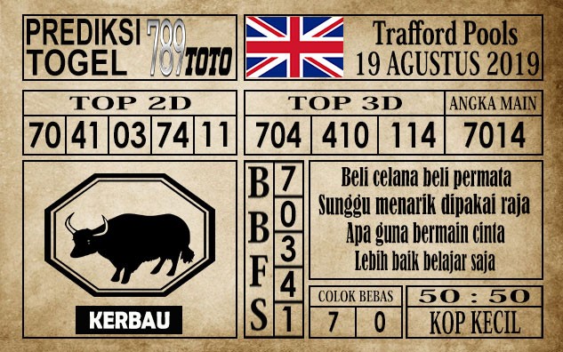 Prediksi Trafford Pools 19 Agustus 2019