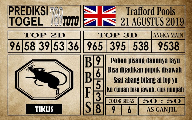 Prediksi Trafford Pools 21 Agustus 2019