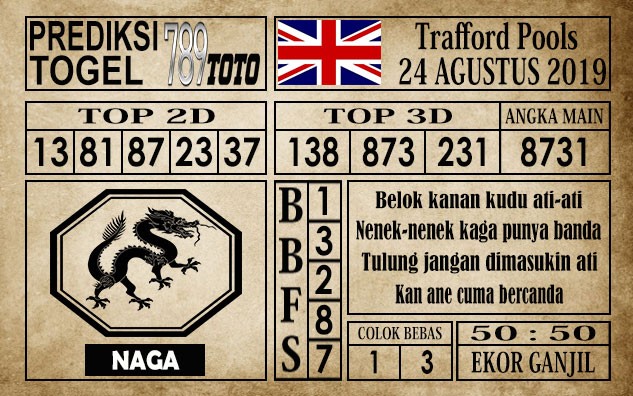 Prediksi Trafford Pools 24 Agustus 2019