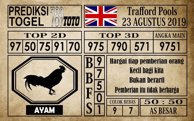 Prediksi Trafford Pools 23 Agustus 2019