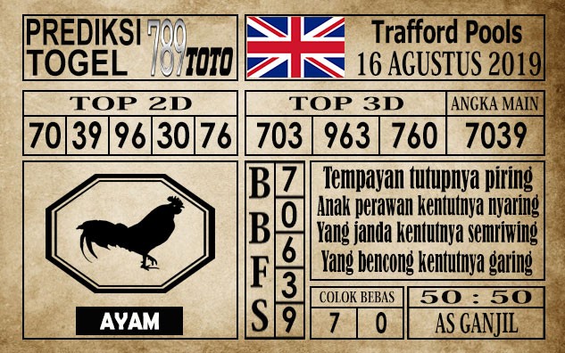 Prediksi Trafford Pools 16 Agustus 2019