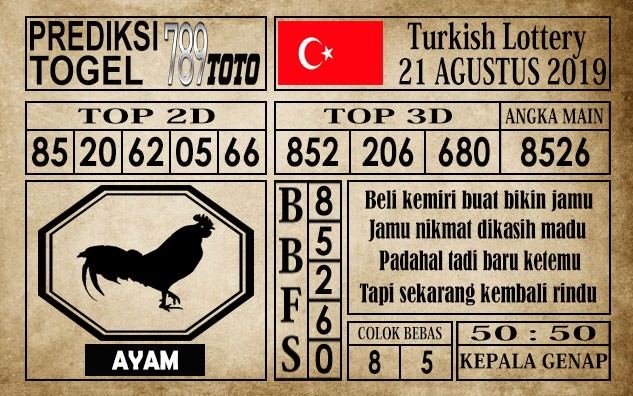 Prediksi Turkish Lottery 21 Agustus 2019
