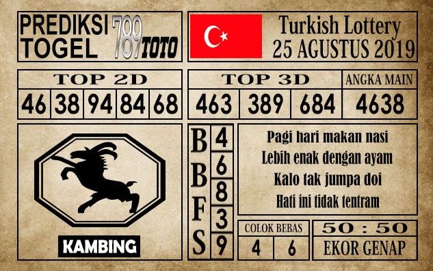 Prediksi Turkish Lottery 25 Agustus 2019