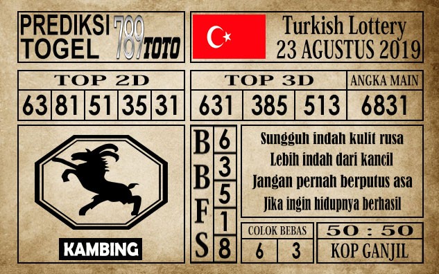 Prediksi Turkish Lottery 23 Agustus 2019
