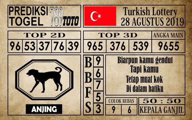 Prediksi Turkish Lottery 28 Agustus 2019
