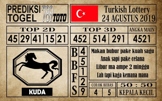 Prediksi Turkish Lottery 24 Agustus 2019